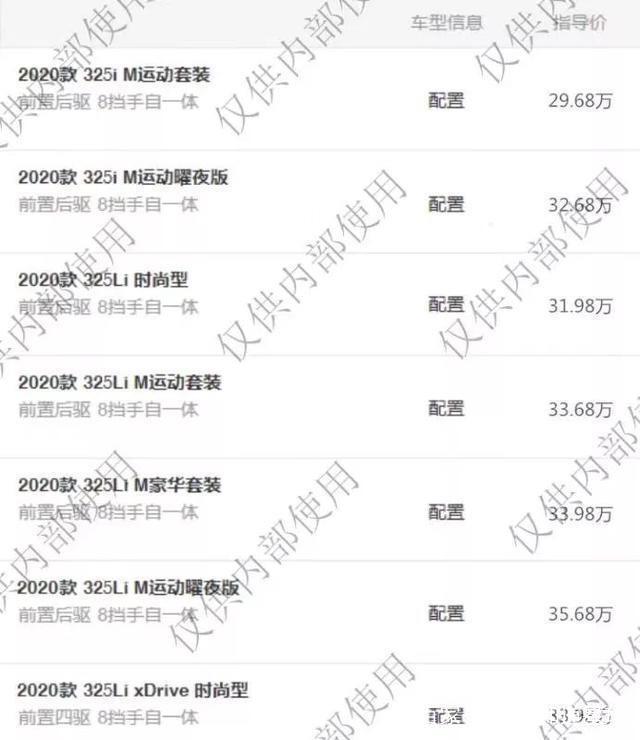 全新寶馬3系疑似售價曝光 首發2.0T+8AT，關鍵不足30萬！